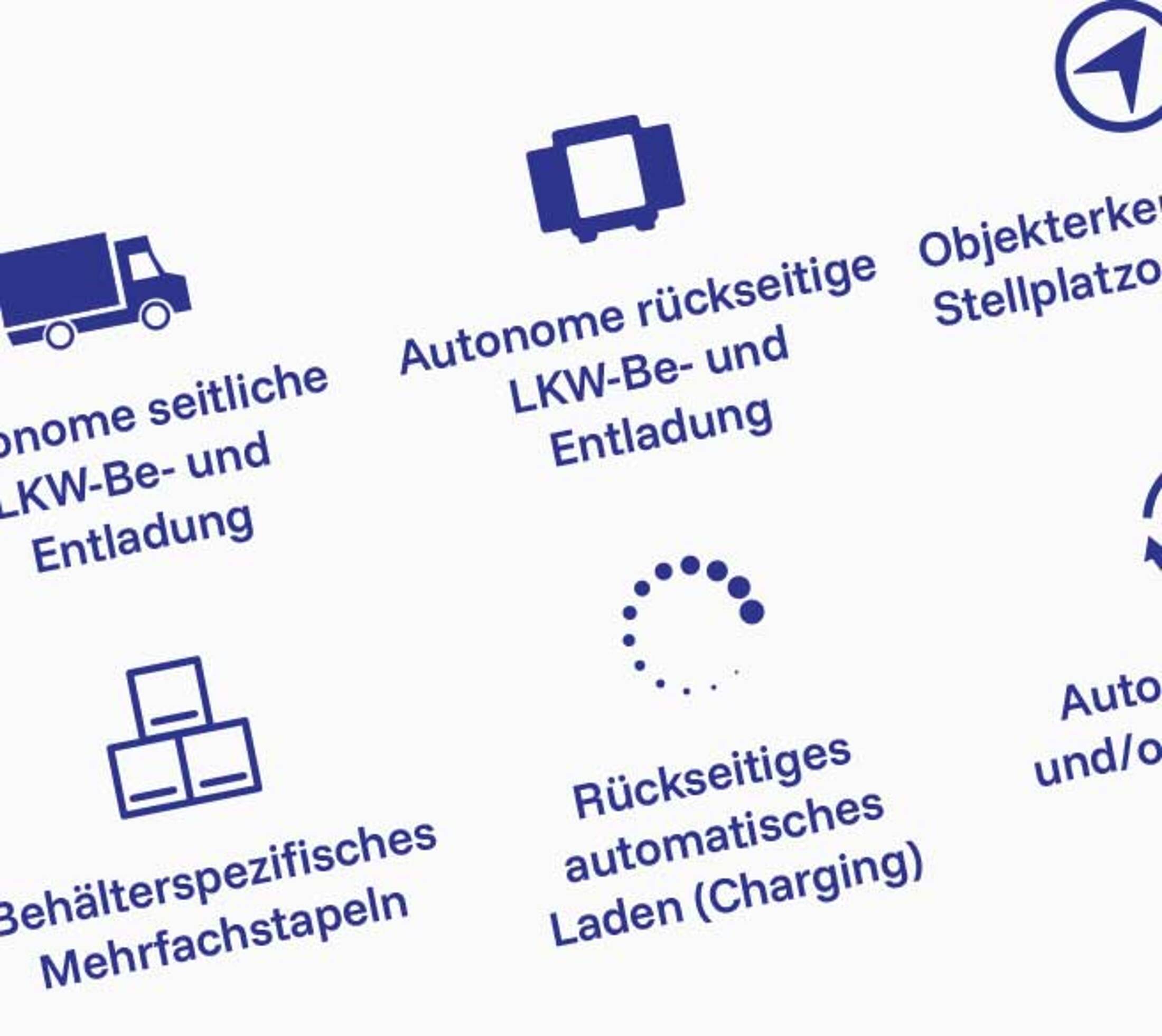 icons mit beschreibung