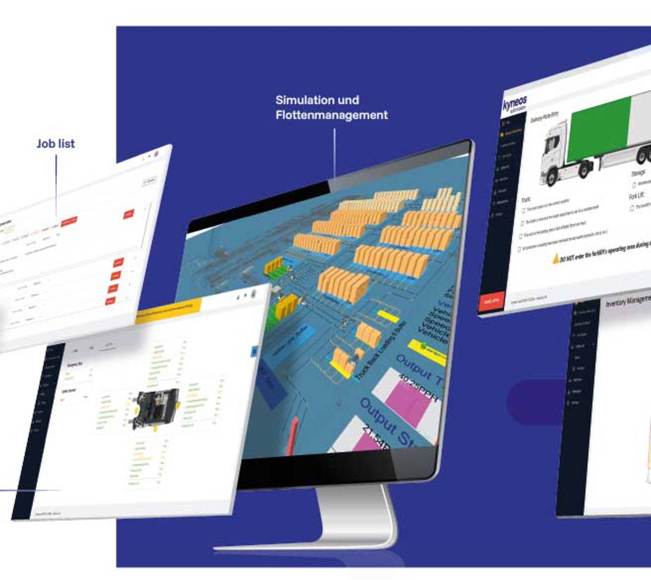 Bildschirme mit kyneos webseite