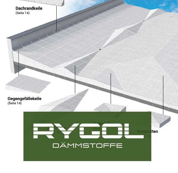 RYGOL Dämmstoffe